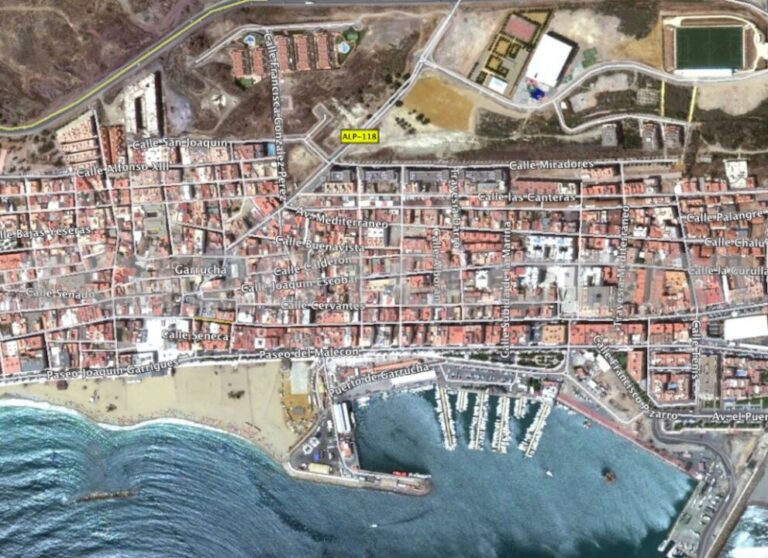 Urban plot